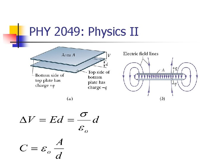 PHY 2049: Physics II 