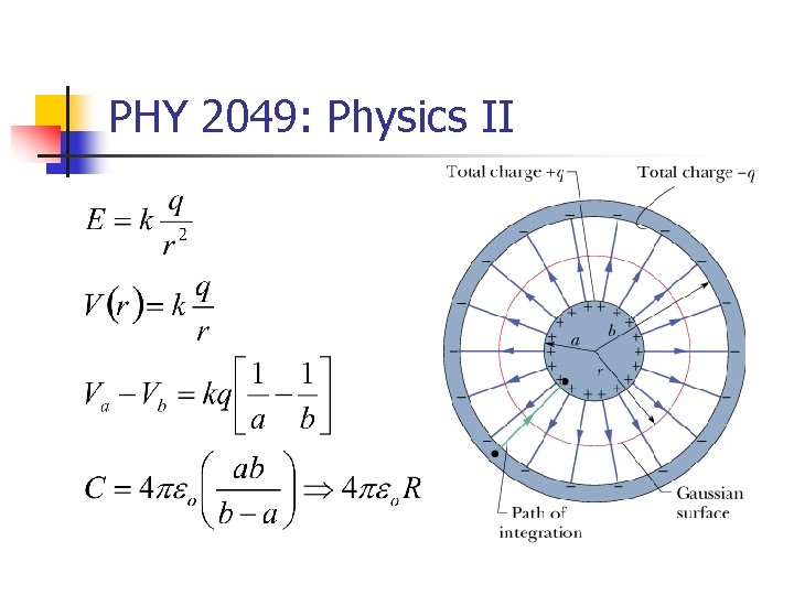 PHY 2049: Physics II 