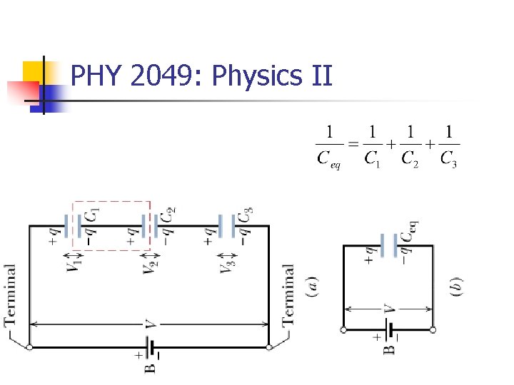 PHY 2049: Physics II 