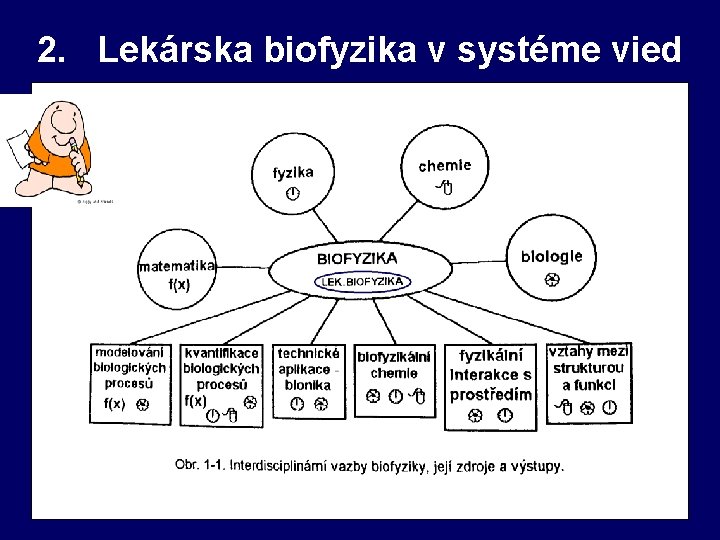 2. Lekárska biofyzika v systéme vied 