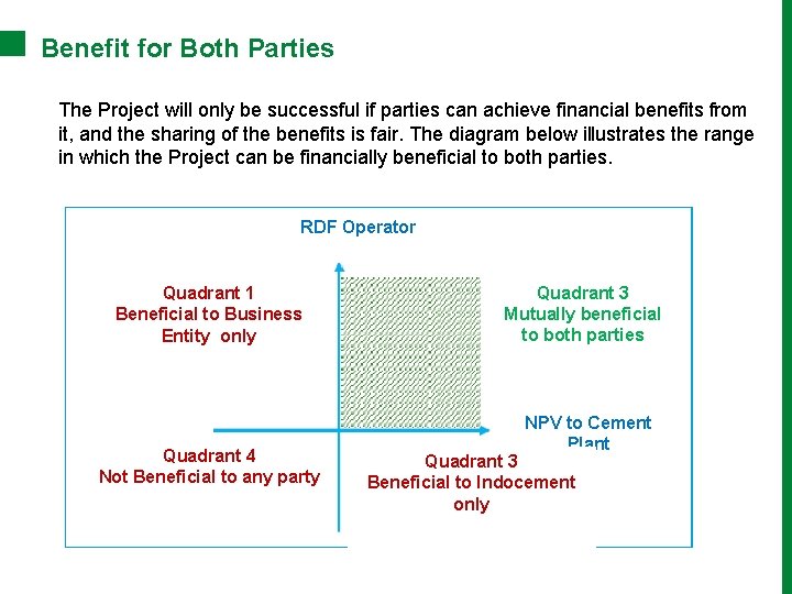 Benefit for Both Parties The Project will only be successful if parties can achieve