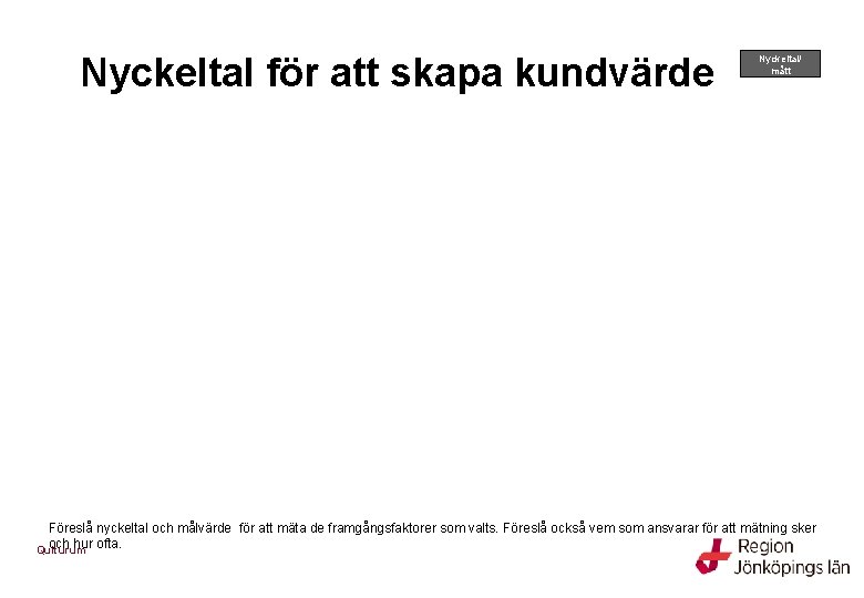 Nyckeltal för att skapa kundvärde Nyckeltal/ mått Föreslå nyckeltal och målvärde för att mäta