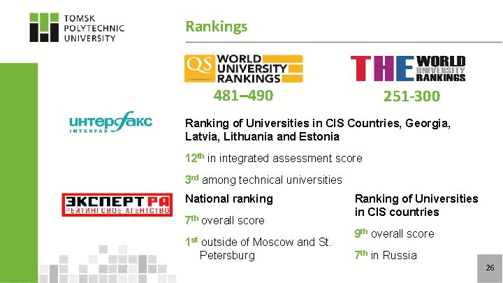 Rankings 481– 490 251 -300 Ranking of Universities in CIS Countries, Georgia, Latvia, Lithuania