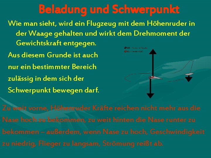 Beladung und Schwerpunkt Wie man sieht, wird ein Flugzeug mit dem Höhenruder in der