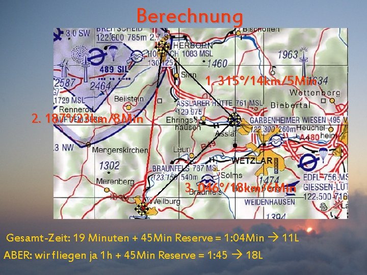 Berechnung 1. 315°/14 km/5 Min 2. 187°/23 km/8 Min 3. 046°/18 km/6 Min Gesamt-Zeit: