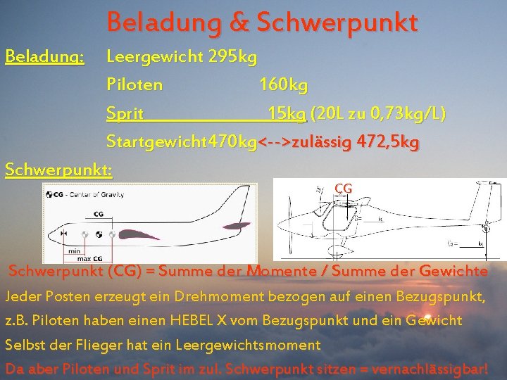 Beladung & Schwerpunkt Beladung: Leergewicht 295 kg Piloten 160 kg Sprit 15 kg (20