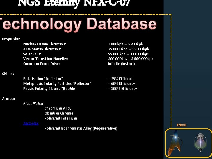 NGS Eternity NFX-C-07 Technology Database Propulsion Shields Armour Nuclear Fusion Thrusters: Anti-Matter Thrusters: Solar