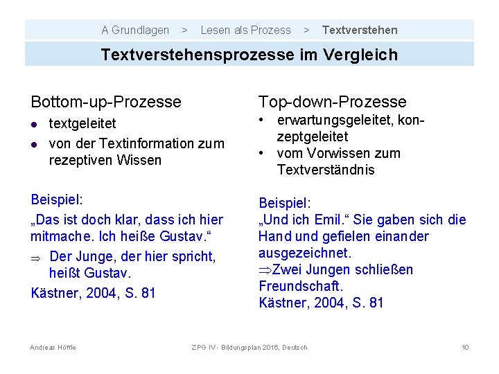 A Grundlagen > Lesen als Prozess > Textverstehensprozesse im Vergleich Bottom-up-Prozesse l l Top-down-Prozesse