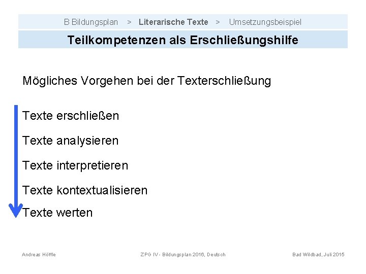 B Bildungsplan > Literarische Texte > Umsetzungsbeispiel Teilkompetenzen als Erschließungshilfe Mögliches Vorgehen bei der