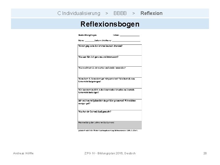 C Individualisierung > BBBB > Reflexionsbogen Andreas Höffle ZPG IV - Bildungsplan 2016, Deutsch