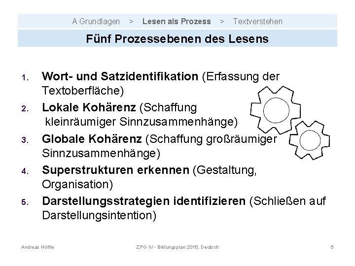 A Grundlagen > Lesen als Prozess > Textverstehen Fünf Prozessebenen des Lesens 1. 2.