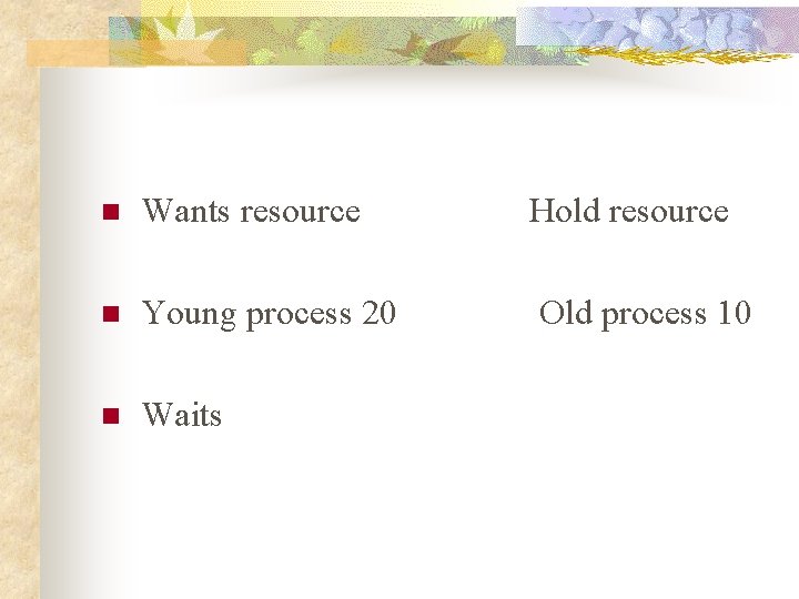 n Wants resource Hold resource n Young process 20 Old process 10 n Waits
