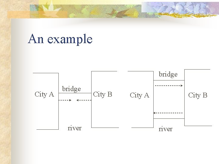 An example bridge City A bridge river City B City A City B river