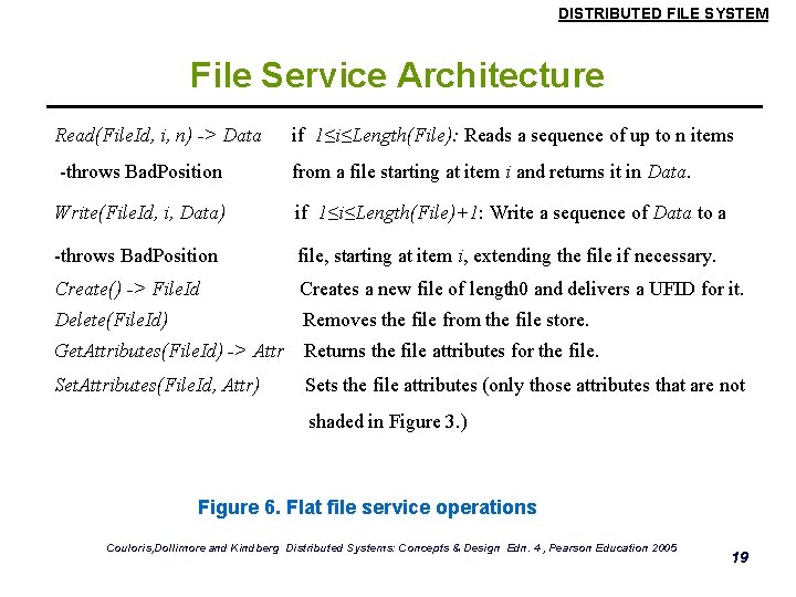 DISTRIBUTED FILE SYSTEM File Service Architecture Read(File. Id, i, n) -> Data if 1≤i≤Length(File):