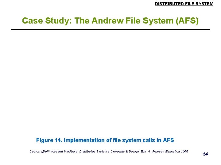 DISTRIBUTED FILE SYSTEM Case Study: The Andrew File System (AFS) Figure 14. implementation of