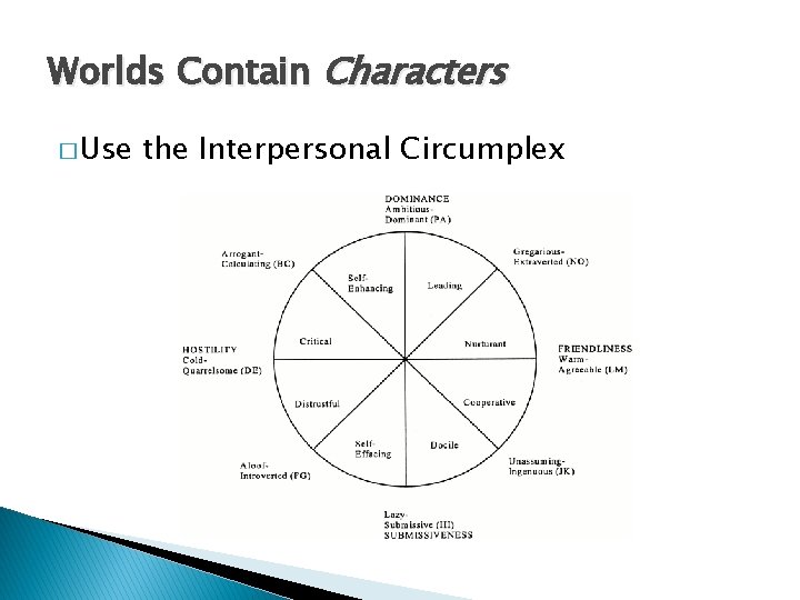 Worlds Contain Characters � Use the Interpersonal Circumplex 