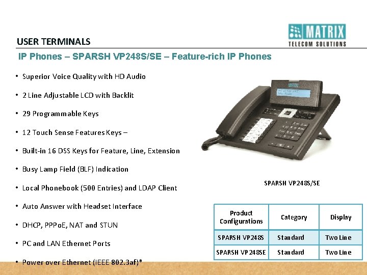 USER TERMINALS IP Phones – SPARSH VP 248 S/SE – Feature-rich IP Phones •
