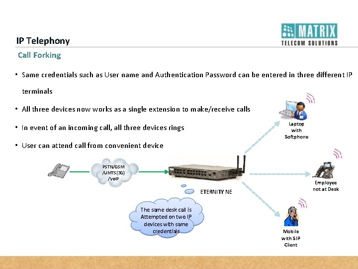 IP Telephony Call Forking • Same credentials such as User name and Authentication Password
