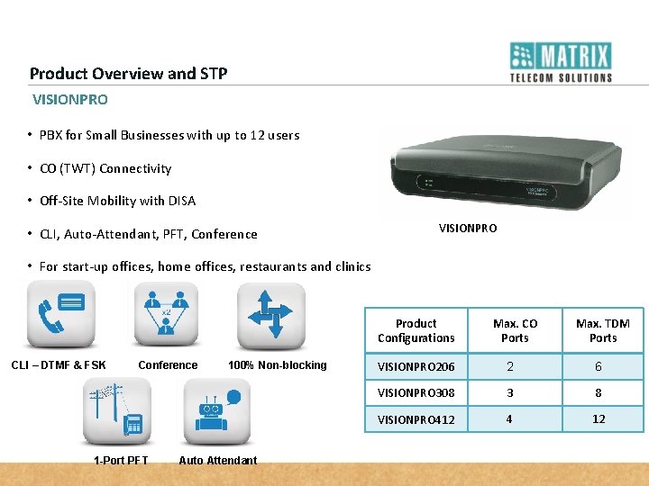 Product Overview and STP VISIONPRO • PBX for Small Businesses with up to 12