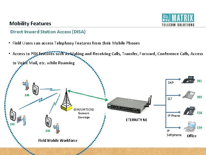 Mobility Features Direct Inward Station Access (DISA) • Field Users can access Telephony Features