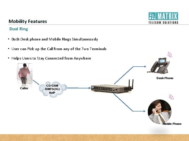Mobility Features Dual Ring • Both Desk phone and Mobile Rings Simultaneously • User