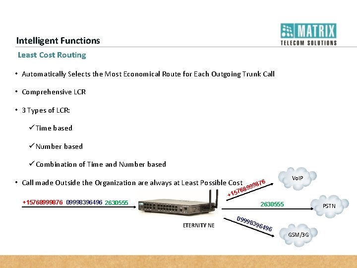 Intelligent Functions Least Cost Routing • Automatically Selects the Most Economical Route for Each