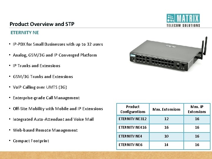 Product Overview and STP ETERNITY NE • IP-PBX for Small Businesses with up to
