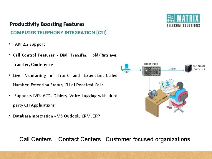 Productivity Boosting Features COMPUTER TELEPHONY INTEGRATION (CTI) • TAPI 2. 2 Support • Call
