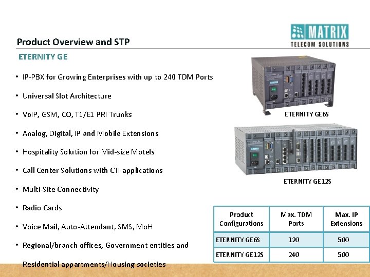 Product Overview and STP ETERNITY GE • IP-PBX for Growing Enterprises with up to