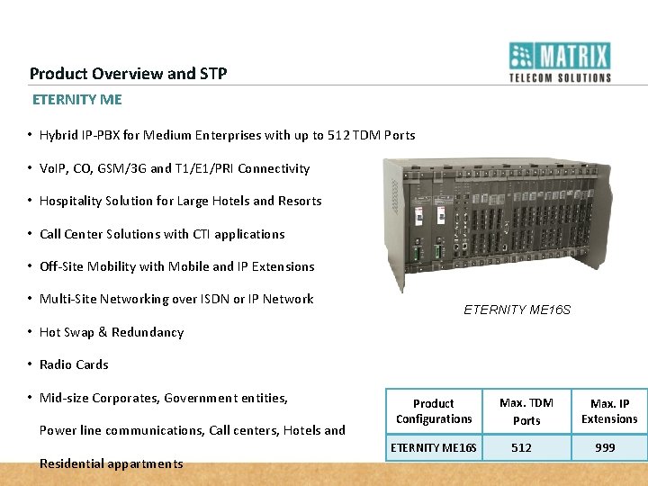 Product Overview and STP ETERNITY ME • Hybrid IP-PBX for Medium Enterprises with up