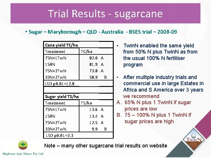 Trial Results - sugarcane • Sugar – Maryborough – QLD - Australia - BSES