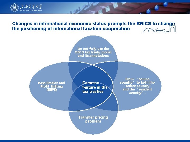 Changes in international economic status prompts the BRICS to change the positioning of international