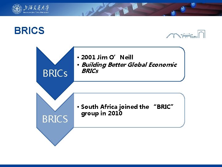 BRICS BRICs BRICS • 2001 Jim O’Neill • Building Better Global Economic BRICs •