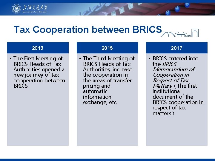 Tax Cooperation between BRICS 2013 2015 2017 • The First Meeting of BRICS Heads