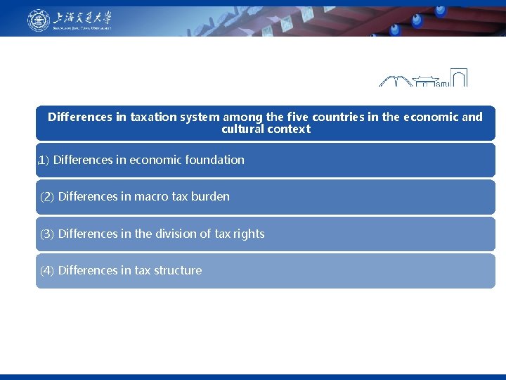 Differences in taxation system among the five countries in the economic and cultural context