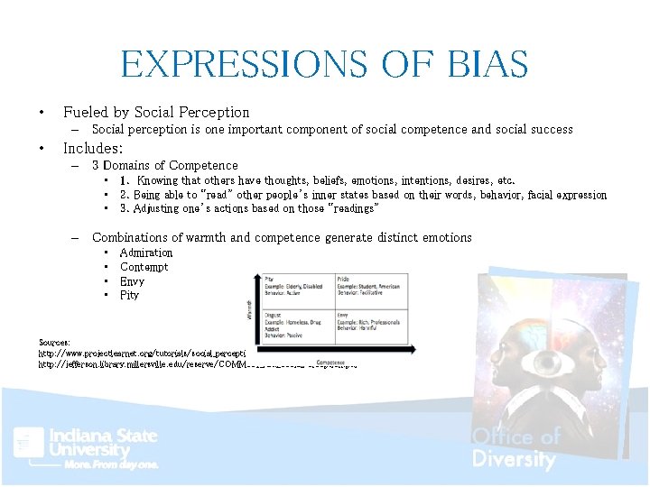 EXPRESSIONS OF BIAS • Fueled by Social Perception – Social perception is one important
