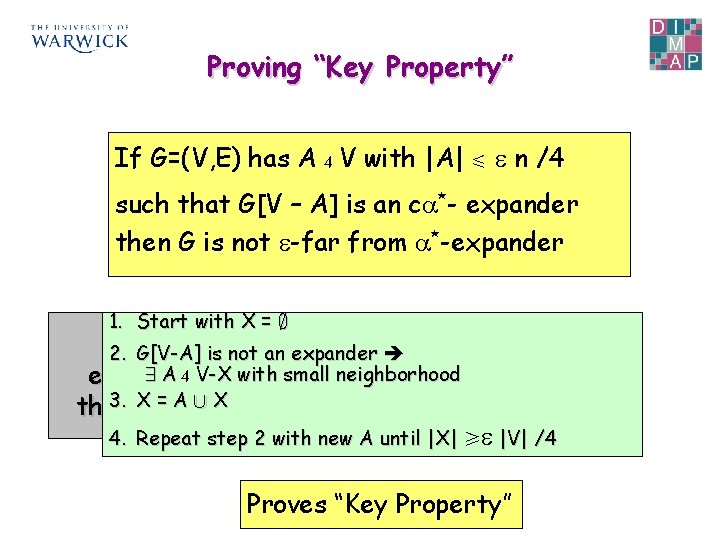 Proving “Key Property” If G=(V, E) has A 4 V with |A| b n