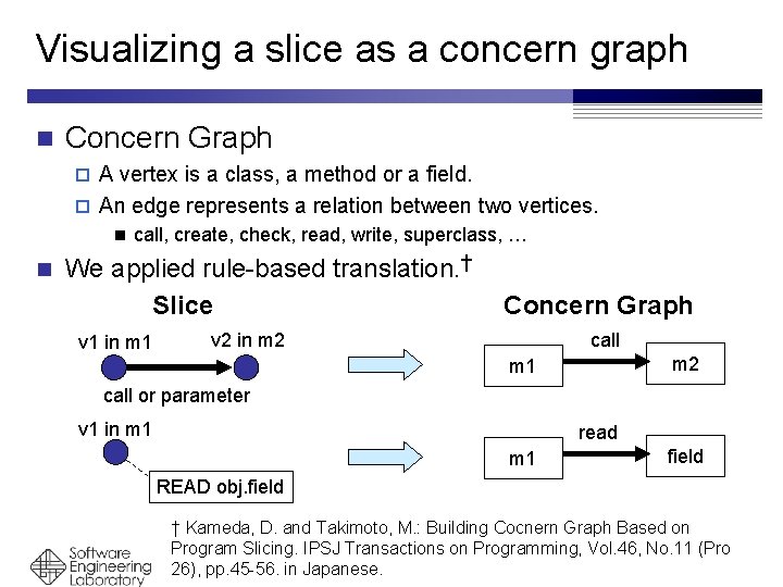 Visualizing a slice as a concern graph n Concern Graph A vertex is a