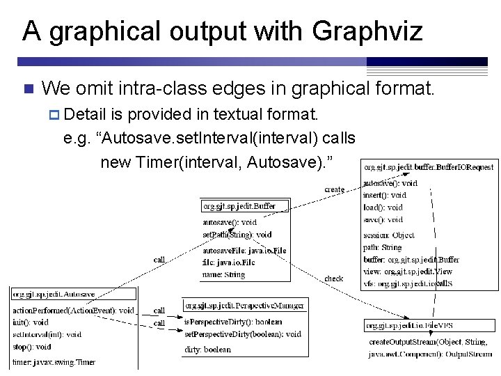 A graphical output with Graphviz n We omit intra-class edges in graphical format. p