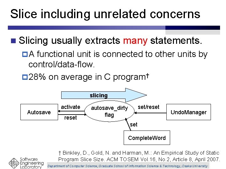 Slice including unrelated concerns n Slicing usually extracts many statements. p. A functional unit