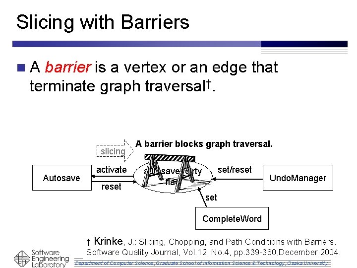 Slicing with Barriers n. A barrier is a vertex or an edge that terminate