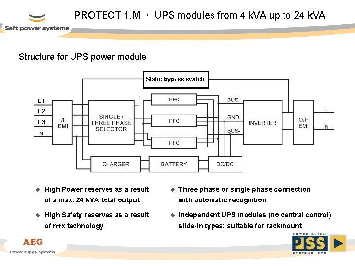 PROTECT 1. M · UPS modules from 4 k. VA up to 24 k.