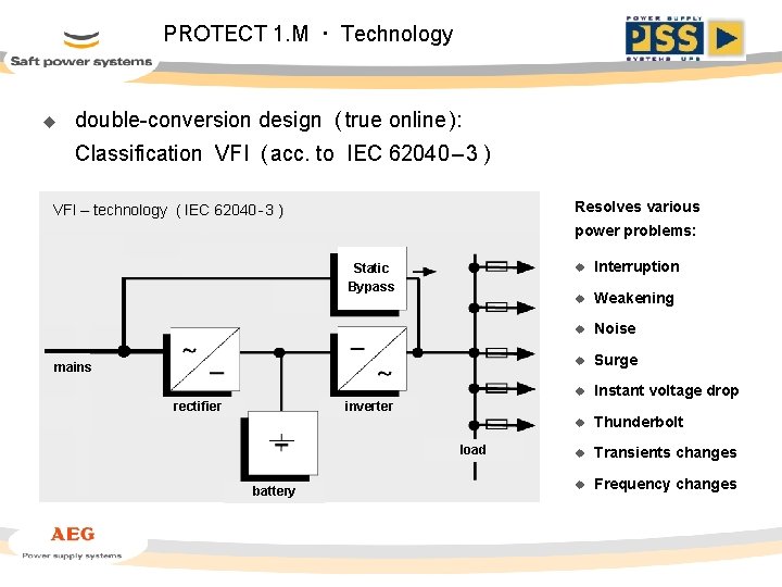 PROTECT 1. M · Technology u double-conversion design ( true online ): Classification VFI