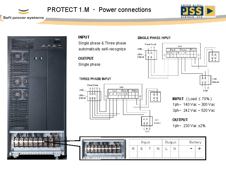 PROTECT 1. M · Power connections INPUT Single phase & Three phase automatically self–recognize