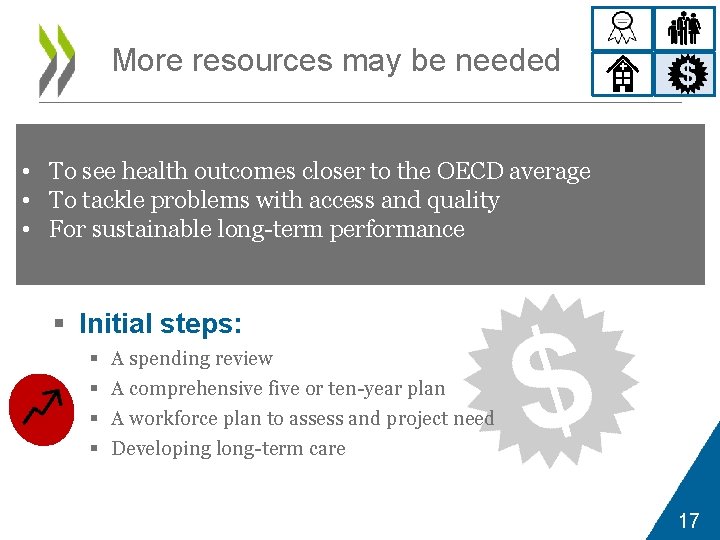 More resources may be needed • To see health outcomes closer to the OECD