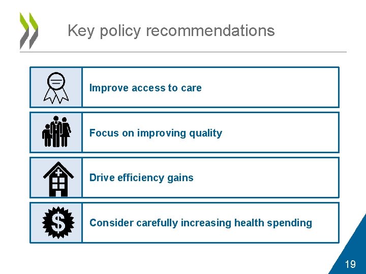 Key policy recommendations Improve access to care Focus on improving quality Drive efficiency gains