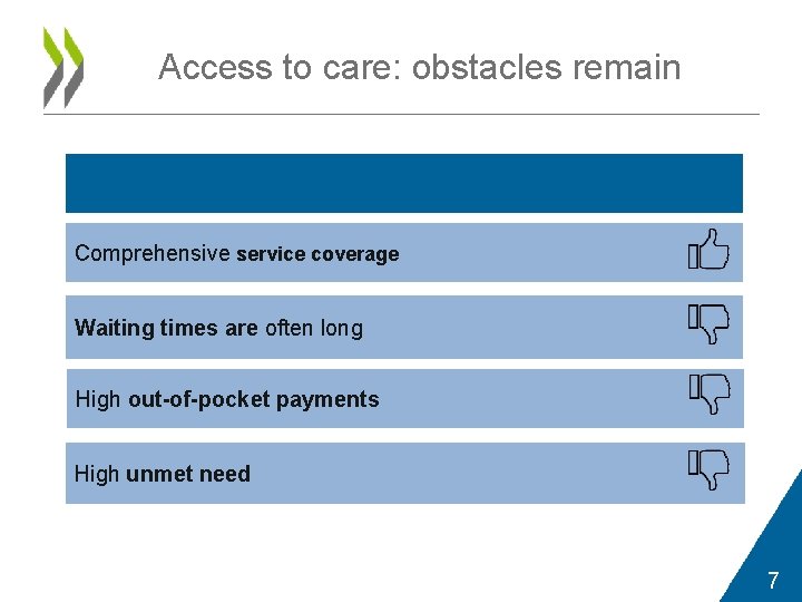 Access to care: obstacles remain Comprehensive service coverage Waiting times are often long High
