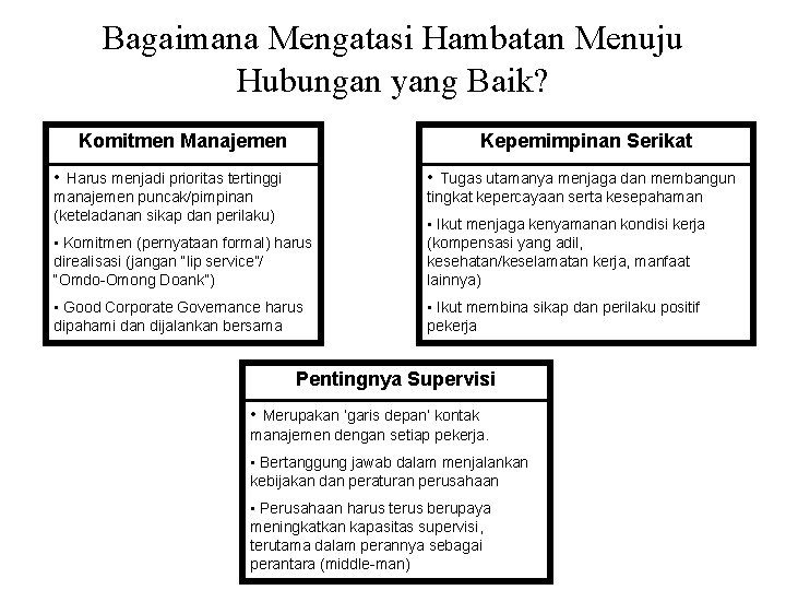 Bagaimana Mengatasi Hambatan Menuju Hubungan yang Baik? Komitmen Manajemen Kepemimpinan Serikat • Harus menjadi