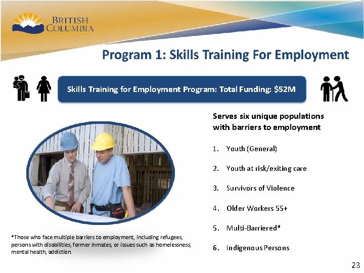 20 Skills Training for Employment Program: Total Funding: $52 M Serves six unique populations
