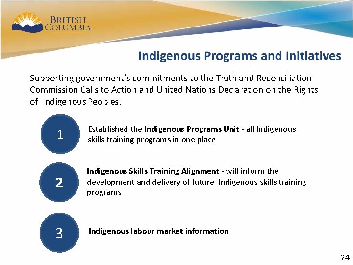21 Supporting government’s commitments to the Truth and Reconciliation Commission Calls to Action and
